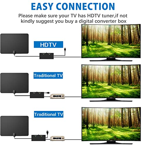 HD TV Antenna for Smart & Old TVs, 4K 1080p