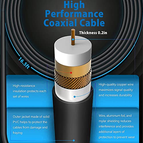HD TV Antenna for Smart & Old TVs, 4K 1080p