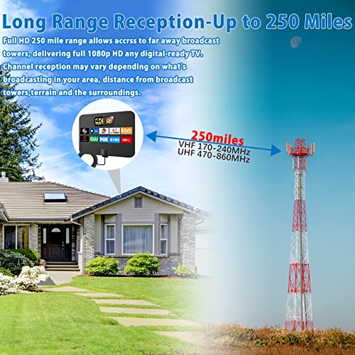HD TV Antenna for Smart & Old TVs, 4K 1080p