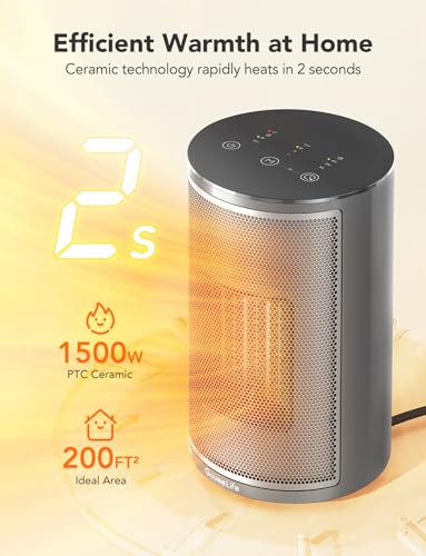 GoveeLife Space Heater for Indoor Use, 1500W Fast Electric Heater with Smart Thermostat, Wi-Fi App & Voice Remote Control, Small Heater Safety for Bedroom Home Indoors Office Desk Portable, Grey