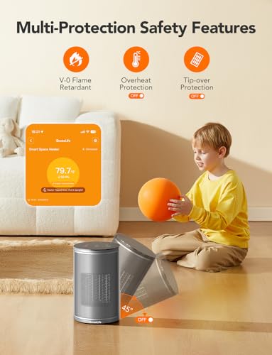 GoveeLife Space Heater for Indoor Use, 1500W Fast Electric Heater with Smart Thermostat, Wi-Fi App & Voice Remote Control, Small Heater Safety for Bedroom Home Indoors Office Desk Portable, Grey