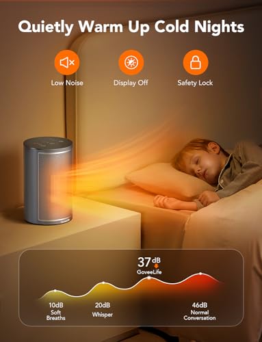 GoveeLife Space Heater for Indoor Use, 1500W Fast Electric Heater with Smart Thermostat, Wi-Fi App & Voice Remote Control, Small Heater Safety for Bedroom Home Indoors Office Desk Portable, Grey