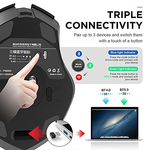 INPHIC Mouse, 3 Modes Bluetooth 5.0&4.0 Mouse 2.4G Rechargeable Wireless Mouse with 6 Buttons, Ergonomic Computer Mouse for Laptop, Mac, PC etc.