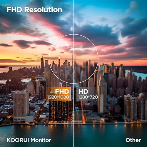 KOORUI 24 inch Curved Gaming Monitor, R1500 Full HD 1080P Computer Monitor, 75Hz Monitor, HDMI VGA, Tilt Adjustment, LCD Monitor, Eye Care, Black 24N5CA