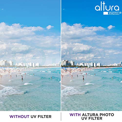 Altura Photo 58MM Lens Filter Kit - Includes 58MM ND Filter, 58MM Polarizer Filter, 58MM UV Filter - UV, CPL Polarizing Filter, Neutral Density for Camera Lens with 58MM Filters + Lens Filter Case
