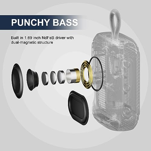 Boomcore Dual Bluetooth Speakers Set, Portable Speakers Set of 2 with Stereo Sound, Audio Enhancement Tech, IPX7 Waterproof Speaker with Clip for Indoor Outdoor - Navy Blue Teal