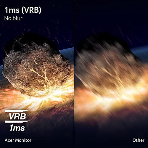 Acer SH242Y Ebmihx 23.8" FHD 1920x1080 Home Office Ultra-Thin IPS Computer Monitor AMD FreeSync 100Hz Zero Frame Height/Swivel/Tilt Adjustable Stand Built-in Speakers HDMI 1.4 & VGA Port