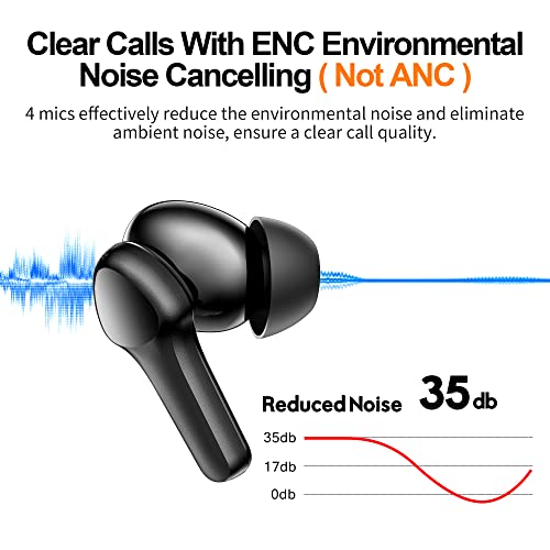 Wireless Earbuds,Immersive Sound Premium Deep Bass Hi-Fi Stereo Headset IPX8 Waterproof Bluetooth 5.3 with 4 Mics Call Noise Cancelling Wearable Technology Rings Earphones for iOS,Android,Workout