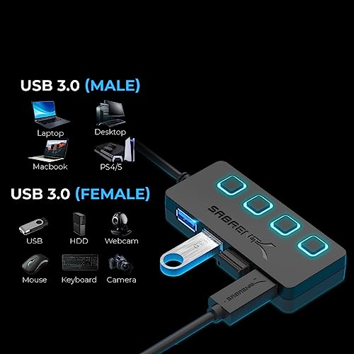 Sabrent 4-Port USB Hub, USB 3.0 Fast Data Hub with Individual LED Power Switches, 2 Ft Cable, Slim & Portable, for Mac & PC (HB-UM43)