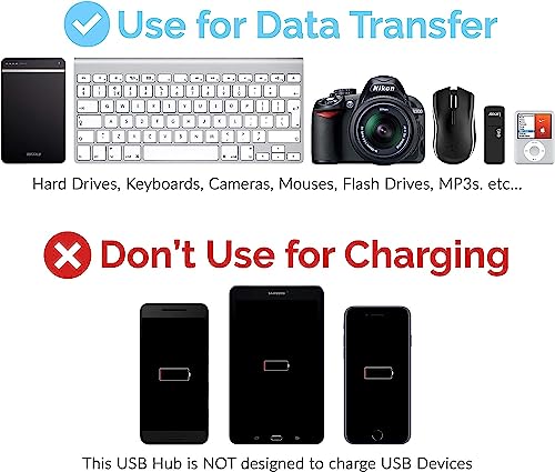 Sabrent 4-Port USB Hub, USB 3.0 Fast Data Hub with Individual LED Power Switches, 2 Ft Cable, Slim & Portable, for Mac & PC (HB-UM43)