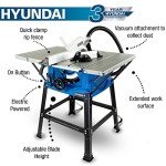 Hyundai 1800W 10” Electric Table Saw 230V