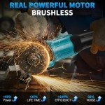 20V Brushless Cordless Angle Grinder Kit