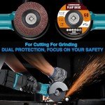 20V Brushless Cordless Angle Grinder Kit