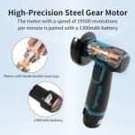 12V Cordless Mini Angle Grinder with Accessories