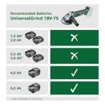 Bosch 18V Cordless Small Angle Grinder UniversalGrind
