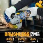 Duoguto 21V Cordless Angle Grinder with 10 Discs