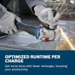 Bosch 18V Cordless Angle Grinder GWS 18V-8