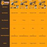 INGCO 20V Cordless Brushless Angle Grinder Set