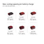 Einhell 18V Cordless Brushless Angle Grinder 125mm