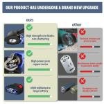 21V Cordless Angle Grinder with Battery and Charger