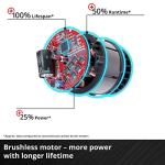 Einhell 18V Cordless Brushless Angle Grinder 125mm