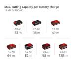 Einhell Power X-Change 165mm Cordless Circular Saw