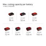 Einhell 18V Cordless Mini Circular Saw with 2 Blades