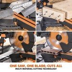 Evolution R255SMS-DB+ Double Bevel Mitre Saw