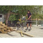 Ryobi One+ 18V Cordless Mitre Saw
