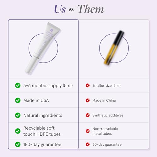 iRESTORE Vegan Eyebrow Growth Serum: Bolder, Thicker Brows