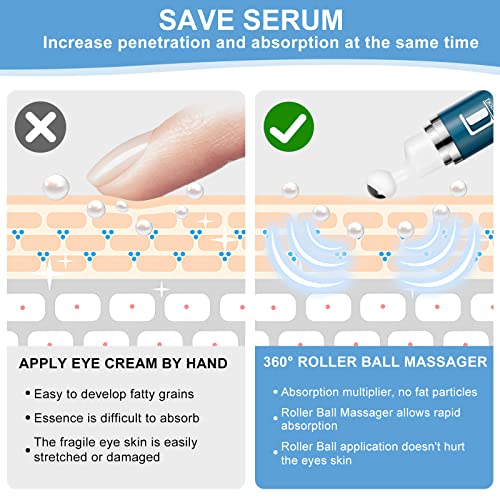 Caffeine Eye Cream for Dark Circles & Puffiness