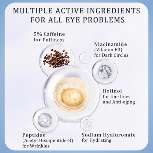 Caffeine Eye Cream for Dark Circles & Puffiness
