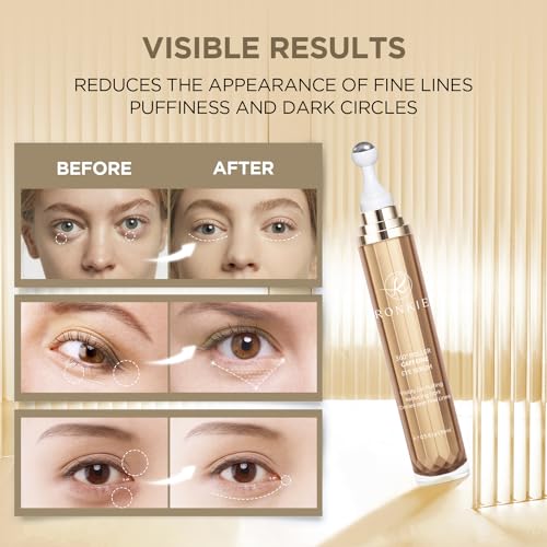 Caffeine Eye Cream with 360° Roller for Puffiness