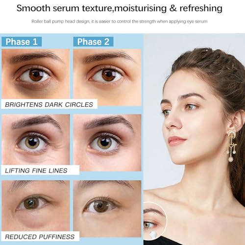 Revitalizing Caffeine Eye Serum with Massage Roller