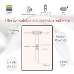 7-in-1 Red Light Therapy for Face & Skin