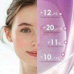 JAY SAREES LED Light Therapy Face Mask