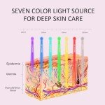 Aphrona LED Facial Skin Care Mask - 7 Colors