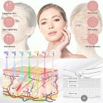 7-Color LED Facial Light Therapy Wand