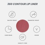 Wonderblading Lip Stain Masque & Lipliner Set
