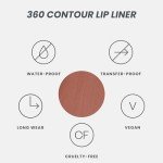 Wonderblading Lip Stain Masque & Lipliner Set