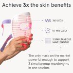 iRestore LED Face Mask for Youthful, Radiant Skin