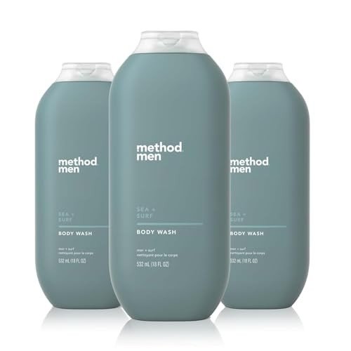 Method