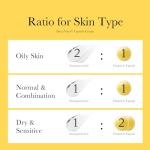Medicube Vitamin C & Collagen Skin Duo