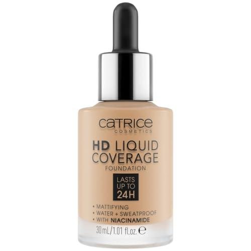 Catrice