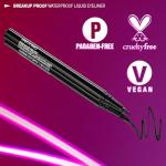Wet n Wild Breakup Proof Liquid Eyeliner - Black