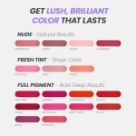 Wonderskin All Day Waterproof Lip Stain Masque