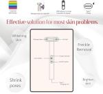 7-in-1 Red Light Therapy for Face & Skin