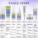 Hydrating Anti-Aging Skin Care Set for Teens