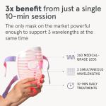 iRestore LED Face Mask for Youthful, Radiant Skin