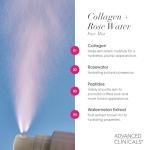 Collagen Rosewater Hydrating Mist Spray